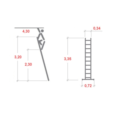 Drabina Krause Corda 1x12 szczebli (wys. rob. 4,30m)